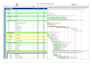 do business case study analysis, reports, research and summary writing
